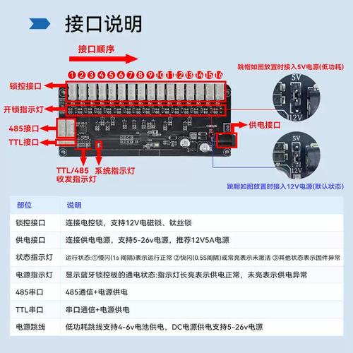快递柜与自动售货机的心脏 深度解析16路锁控板及RS485通信技术